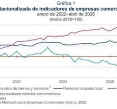 El Tiempo San Luis